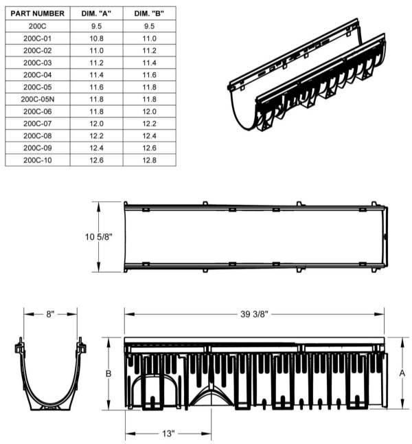 200C Channel Specification