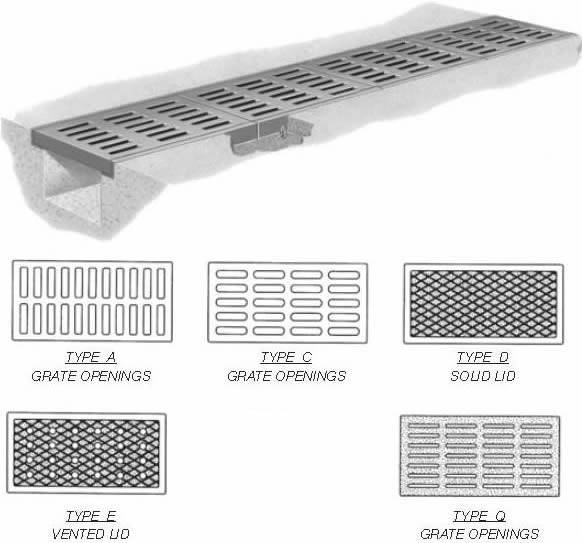 26" Wide Unbolted Neenah R-4990-HX Series Trench Grate