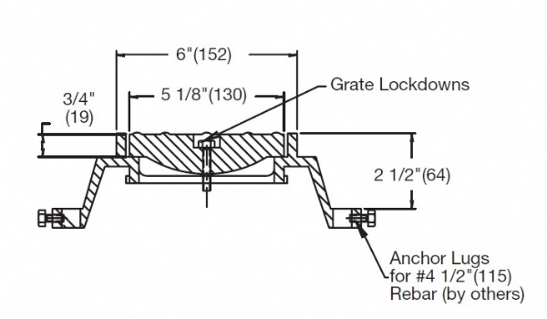 Dead Level 6 inch wide Ductile Iron Trench Frame and Grating -per foot