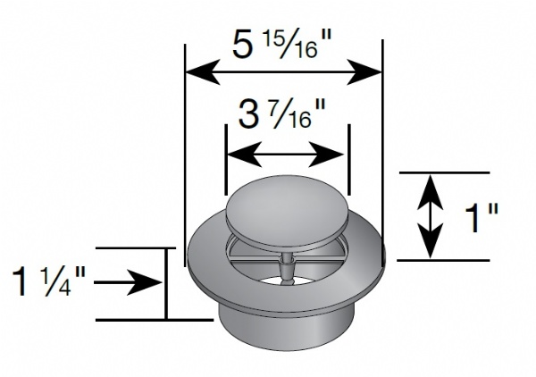 3" & 4" inch Pop-Up Drainage Emitter